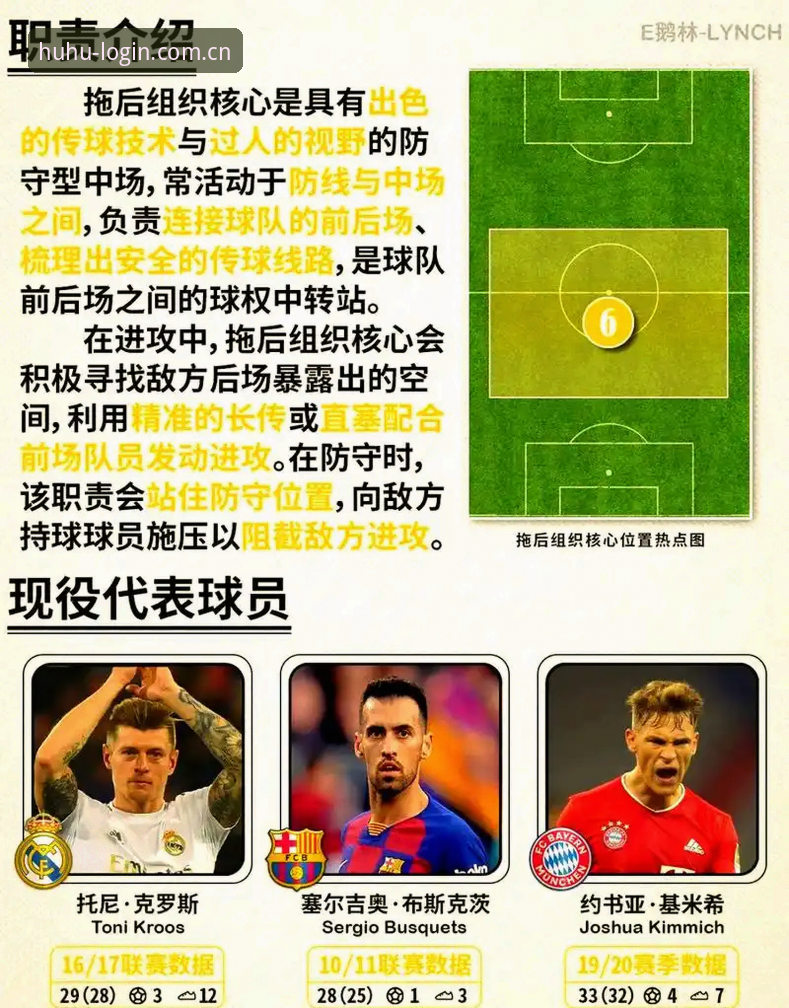资深曼联球迷分享：中场双星引援计划背后的操作思路